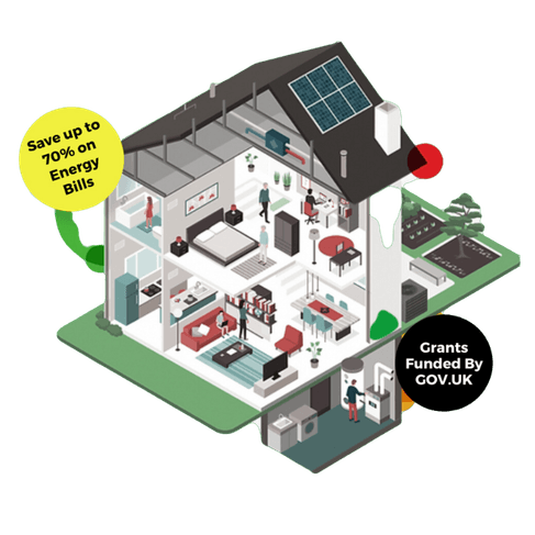 Energy Efficient House